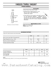 1N5263 datasheet pdf General Semiconductor