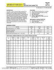 1N6173A datasheet pdf Semtech