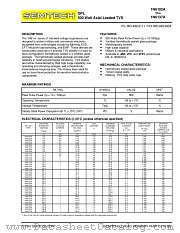 1N6127A datasheet pdf Semtech