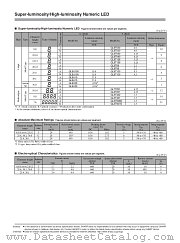 GL9T030 datasheet pdf SHARP