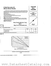 1N5387B datasheet pdf Boca Semiconductor Corporation