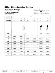 2N887 datasheet pdf Boca Semiconductor Corporation