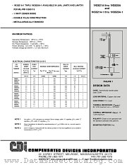 1N3828A-1 datasheet pdf Compensated Devices Incorporated