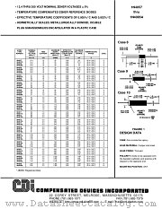 1N4077A datasheet pdf Compensated Devices Incorporated