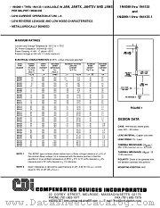 1N4106-1 datasheet pdf Compensated Devices Incorporated