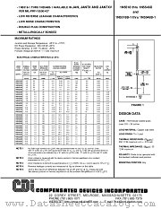 1N5545B-1 datasheet pdf Compensated Devices Incorporated