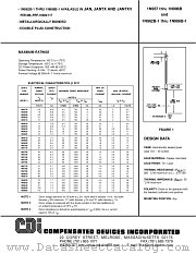 1N977B-1 datasheet pdf Compensated Devices Incorporated