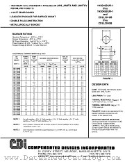 CDLL3026BUR-1 datasheet pdf Compensated Devices Incorporated