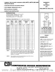 CDLL4129 datasheet pdf Compensated Devices Incorporated