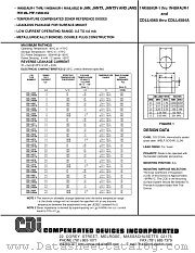 CDLL4572 datasheet pdf Compensated Devices Incorporated