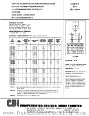 CDLL4920A datasheet pdf Compensated Devices Incorporated