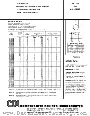 CDLL5232B datasheet pdf Compensated Devices Incorporated