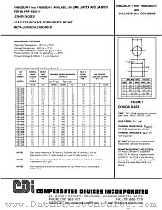 CDLL970B datasheet pdf Compensated Devices Incorporated