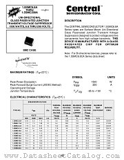 1.5SMC75A datasheet pdf Central Semiconductor