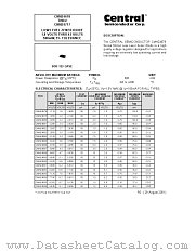 CMHZ4687 datasheet pdf Central Semiconductor