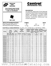 CMZ5366B datasheet pdf Central Semiconductor