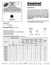 P6SMB9.1A datasheet pdf Central Semiconductor