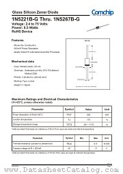 1N5251B-G datasheet pdf Comchip Technology