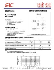 2EZ3.6D5 datasheet pdf EIC discrete Semiconductors