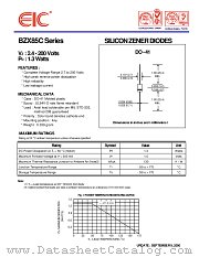 BZX85C91 datasheet pdf EIC discrete Semiconductors