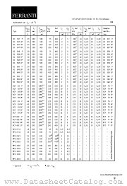 BC550CP datasheet pdf FERRANTI