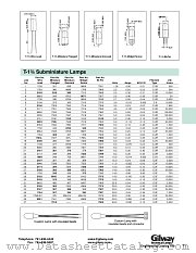 2182 datasheet pdf Gilway Technical Lamp