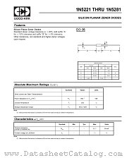 1N5276 datasheet pdf GOOD-ARK Electronics