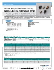 G7881-32 datasheet pdf Hamamatsu Corporation