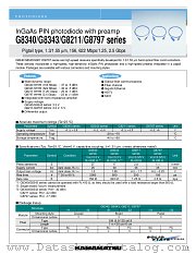 G8211-12 datasheet pdf Hamamatsu Corporation