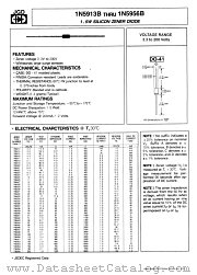 1N5954B datasheet pdf Jinan Gude Electronic Device