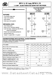 SF13LG datasheet pdf Jinan Gude Electronic Device