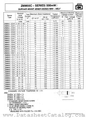 ZMM55-C4V3 datasheet pdf Jinan Gude Electronic Device