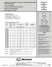 JANTXV1N3021BUR-1 datasheet pdf Microsemi