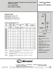 JANTX1N3026B-1 datasheet pdf Microsemi