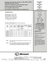 JANS1N3154UR-1 datasheet pdf Microsemi