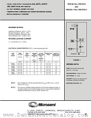 JANTX1N3156-1 datasheet pdf Microsemi