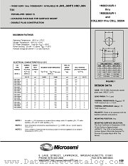 JANTX1N3827AUR-1 datasheet pdf Microsemi