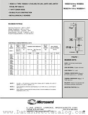 JANTX1N3825A-1 datasheet pdf Microsemi