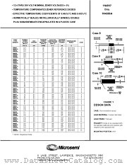1N4061 datasheet pdf Microsemi