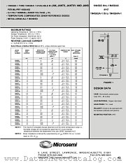 JANTXV1N4584A-1 datasheet pdf Microsemi