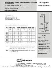 JANTXV1N4616-1 datasheet pdf Microsemi