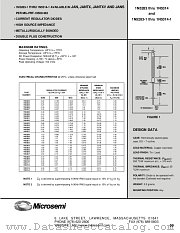 JANTX1N5299-1 datasheet pdf Microsemi