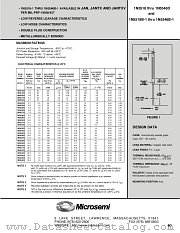 JANTX1N5542B-1 datasheet pdf Microsemi