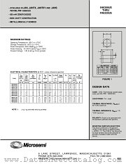 JANS1N6318US datasheet pdf Microsemi