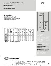 JANS1N6309 datasheet pdf Microsemi