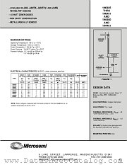 JANS1N6487 datasheet pdf Microsemi