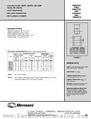 JANS1N5969US datasheet pdf Microsemi