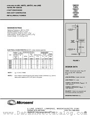 JANTX1N6636 datasheet pdf Microsemi