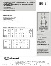 JANS1N6643US datasheet pdf Microsemi