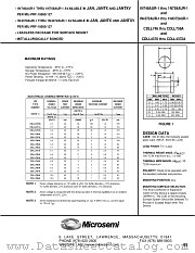 JANTX1N755AUR-1 datasheet pdf Microsemi